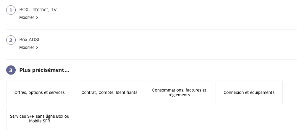 Service Client Box Et Fibre Sfr Adresse