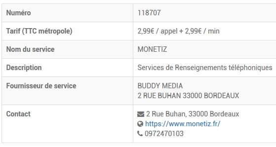 Informations légales