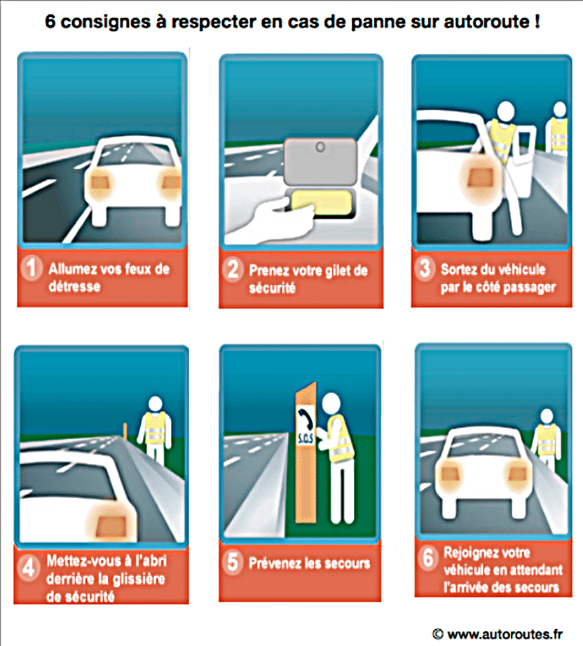 Instructions à respecter en cas de panne sur autoroute