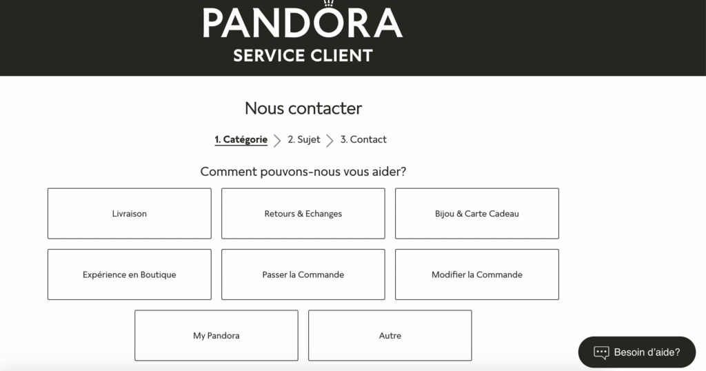 FAQ Pandora