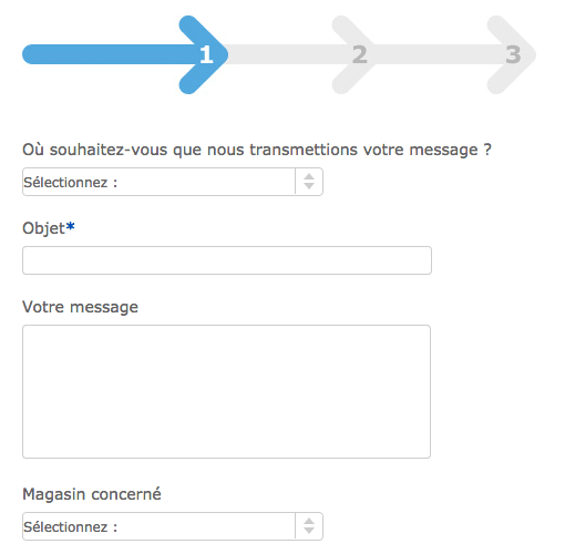Service client IKEA France Téléphone, Adresse , Mail